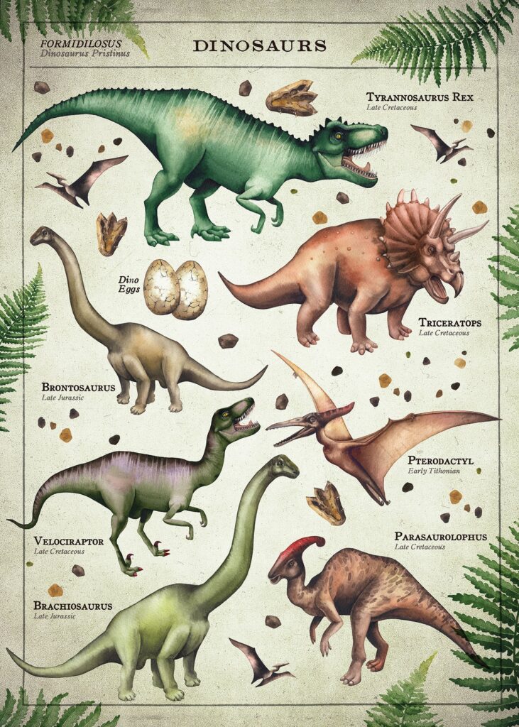 Vintage dinosaur poster makes a great present for a six year old boy